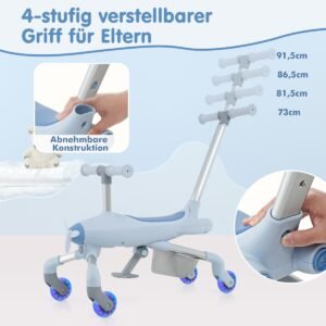 Produktas