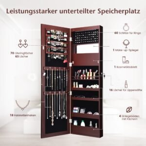 Produktas