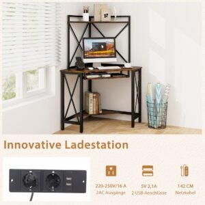 Produktas