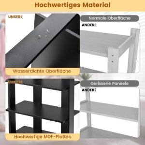 Produktas