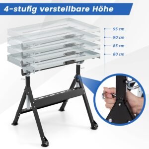 Produktas