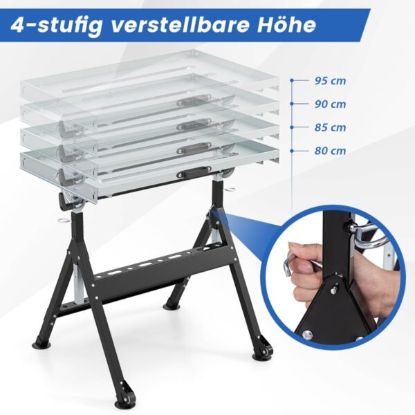 Produktas