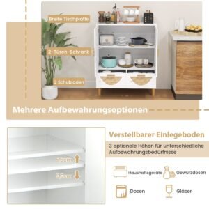 Produktas