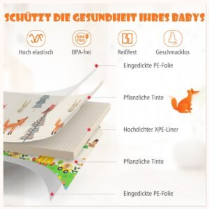 Produktas