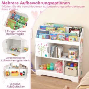 Produktas
