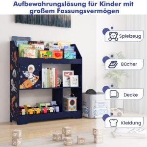 Produktas