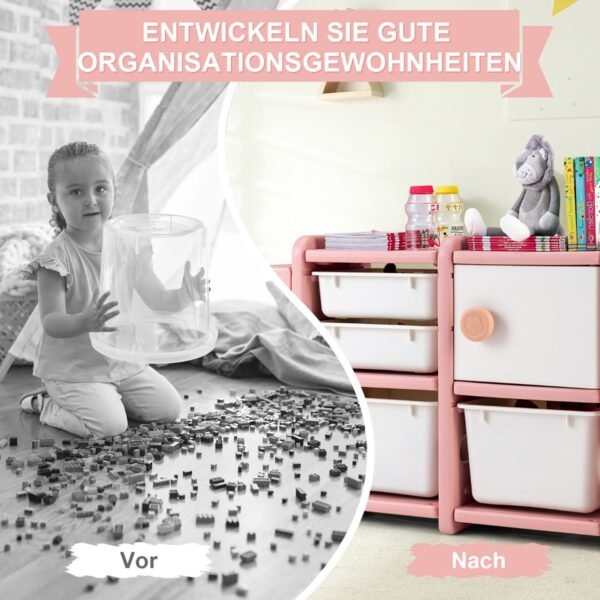 Produktas