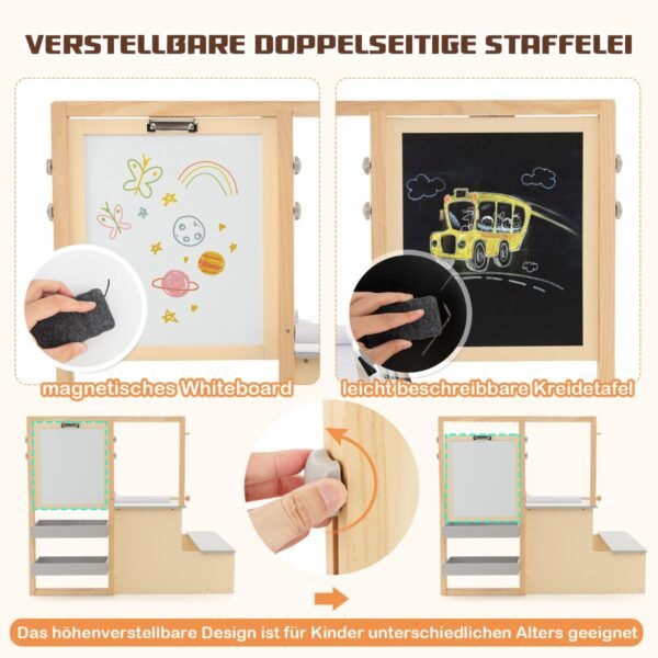 Produktas