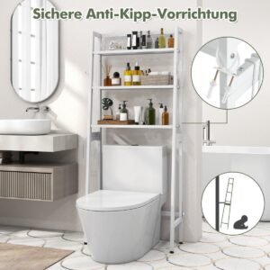 Produktas