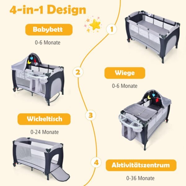 Produktas