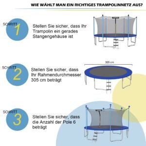 Produktas