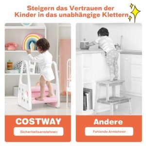 Produktas