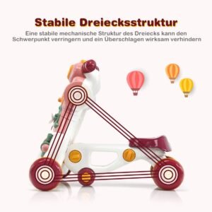 Produktas