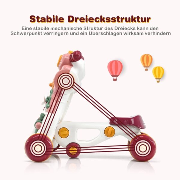 Produktas