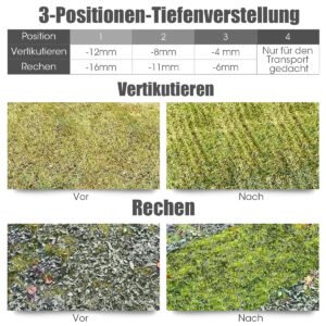Produktas