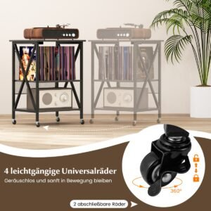 Produktas