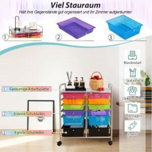 Produktas