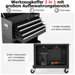 Produktas