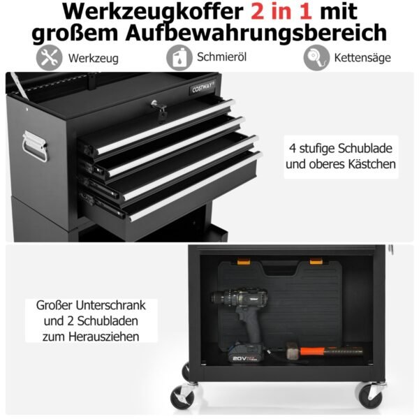 Produktas