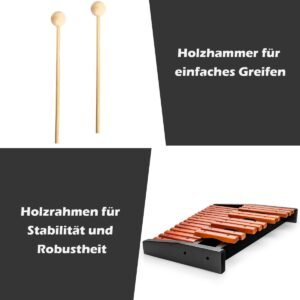 Produktas